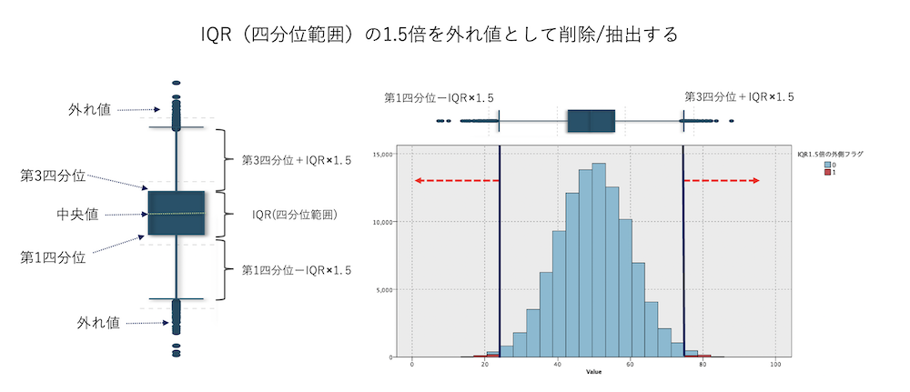 スクリーンショット 2022-10-14 13.54.49.png