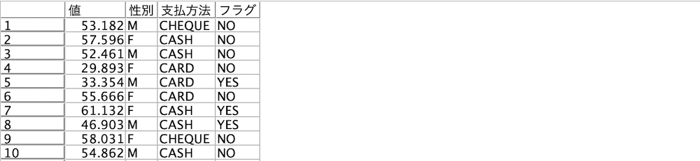 スクリーンショット 2023-03-13 14.53.35.png