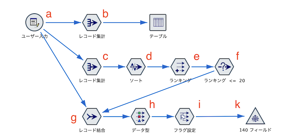 スクリーンショット 2023-07-04 11.35.09.png