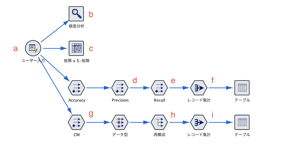 スクリーンショット 2022-08-13 10.51.42.png