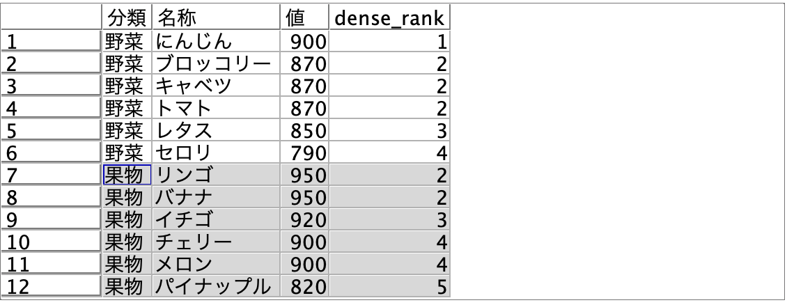スクリーンショット 2024-03-15 18.25.51.png
