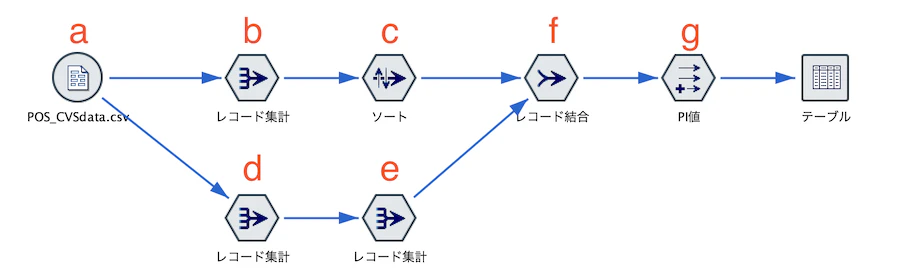 スクリーンショット 2025-12-23 14.00.10.png
