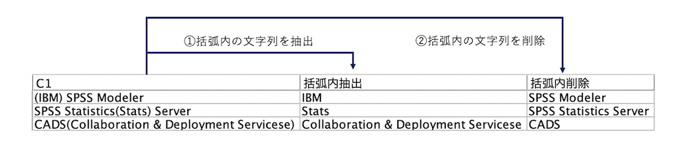 スクリーンショット 2022-08-09 10.40.10.png