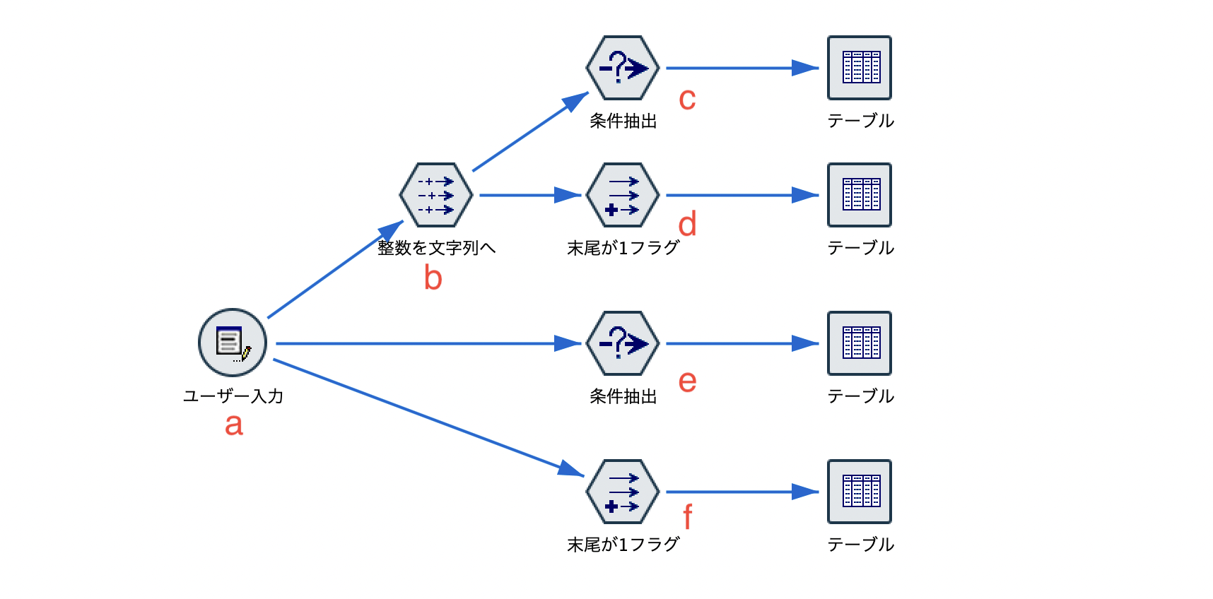 スクリーンショット 2022-07-15 11.22.43.png