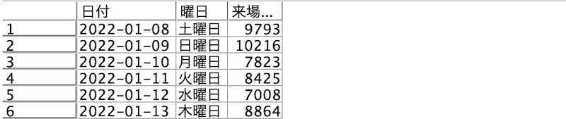 スクリーンショット 2022-09-04 9.21.19.png