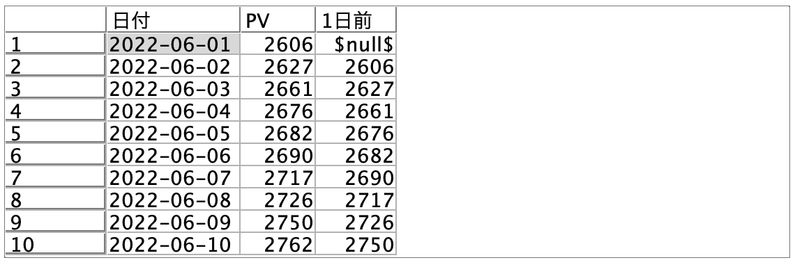 スクリーンショット 2022-06-29 8.11.31.png