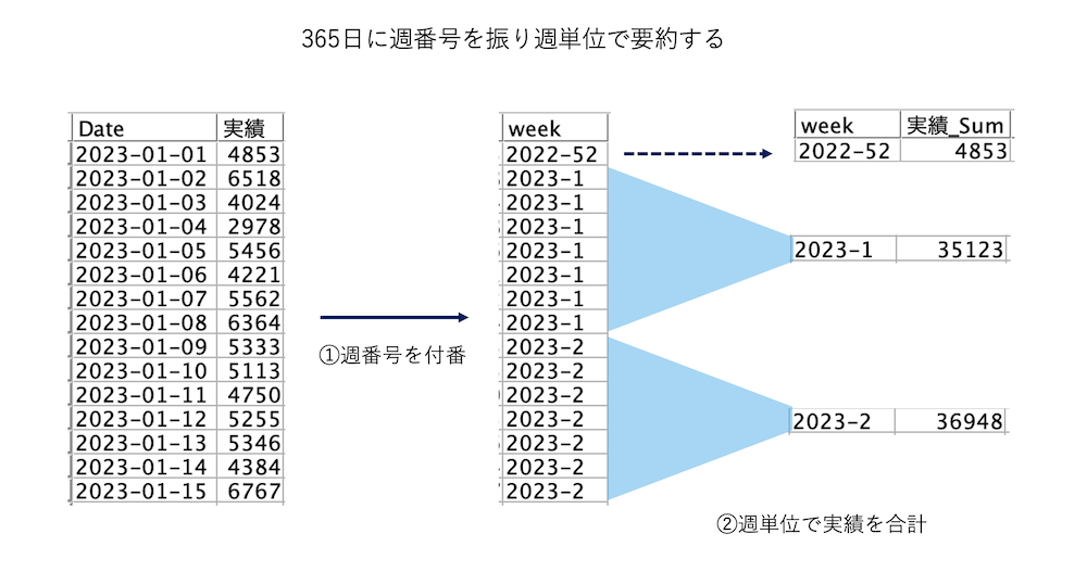 スクリーンショット 2023-12-20 15.51.39.png