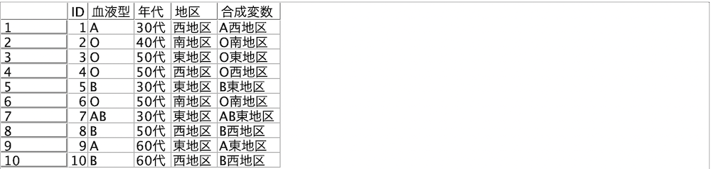 スクリーンショット 2023-01-23 10.33.56.png