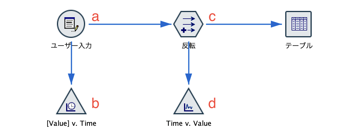 スクリーンショット 2022-08-01 11.21.52.png