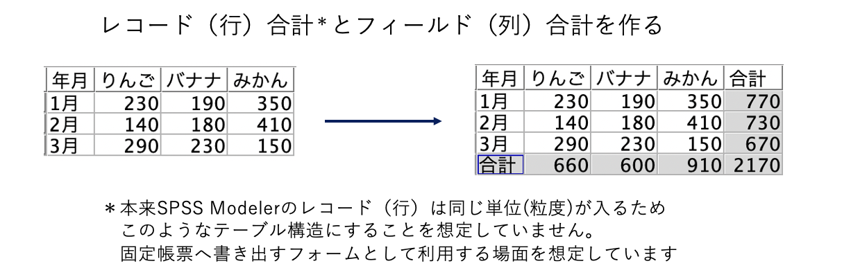 スクリーンショット 2022-07-04 18.09.54.png