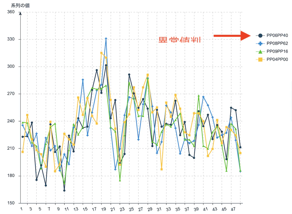 スクリーンショット 2022-12-10 14.27.54.png