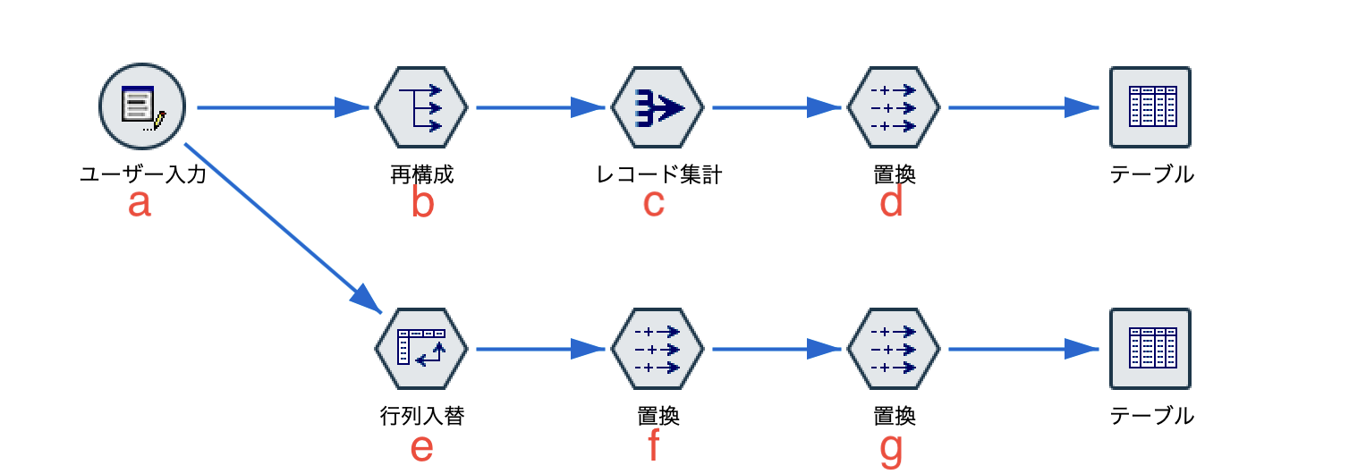 スクリーンショット 2022-07-01 13.57.53.png