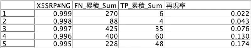 スクリーンショット 2022-09-05 11.11.38.png