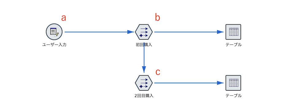 スクリーンショット 2023-12-26 12.59.57.png