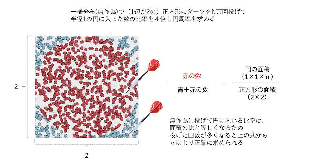 スクリーンショット 2025-07-09 10.35.16.png