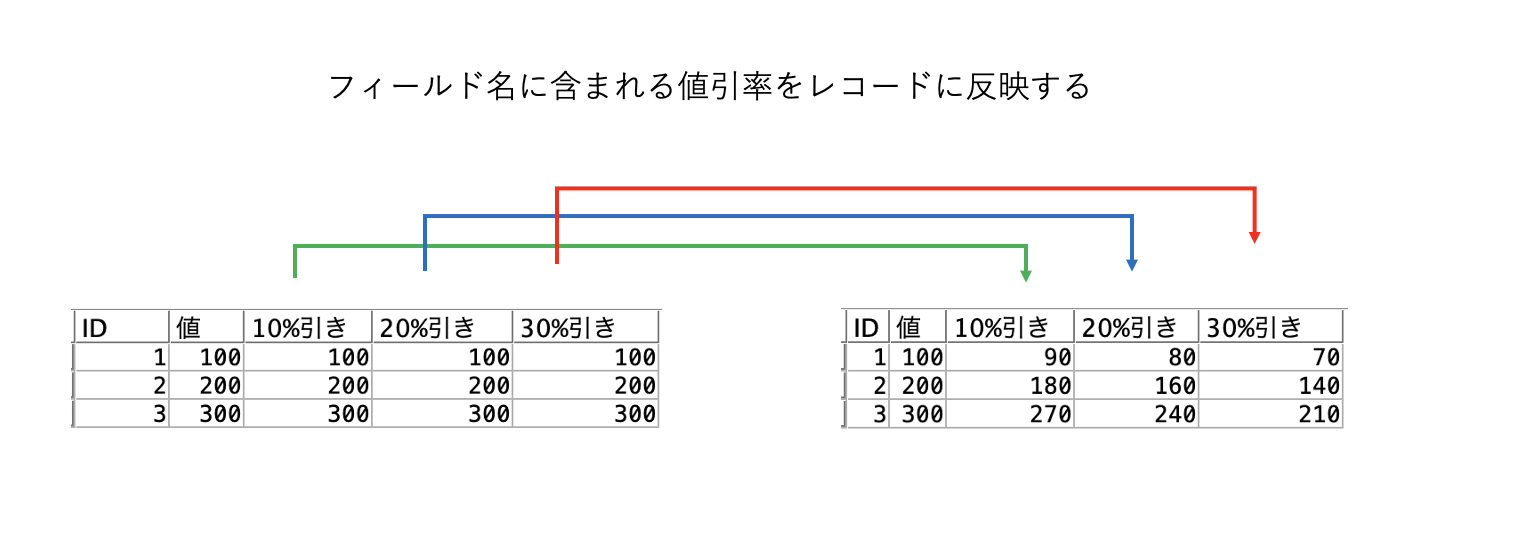 スクリーンショット 2024-05-20 13.39.18.png