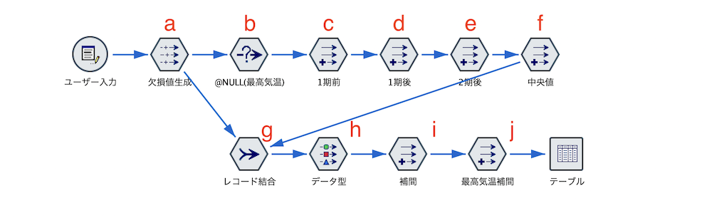 スクリーンショット 2023-04-19 9.05.02.png