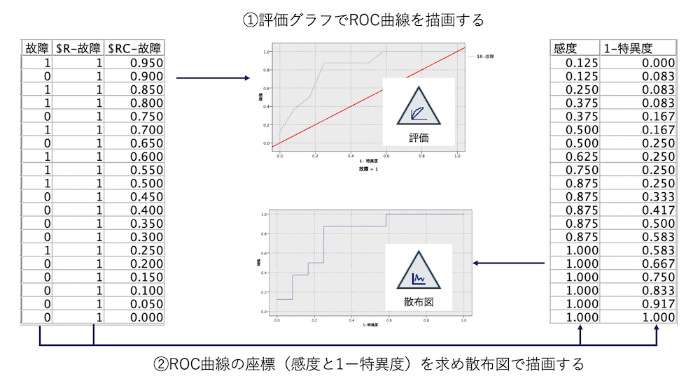 スクリーンショット 2022-08-18 8.58.12.png