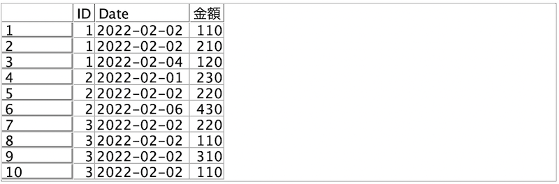 スクリーンショット 2022-10-28 22.52.52.png
