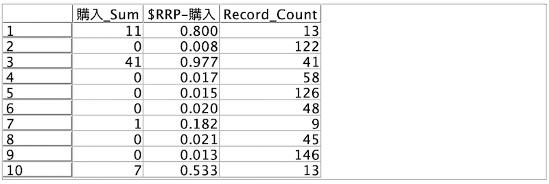 スクリーンショット 2022-08-20 21.26.26.png