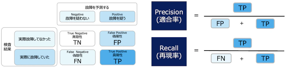 スクリーンショット 2022-08-13 10.43.29.png