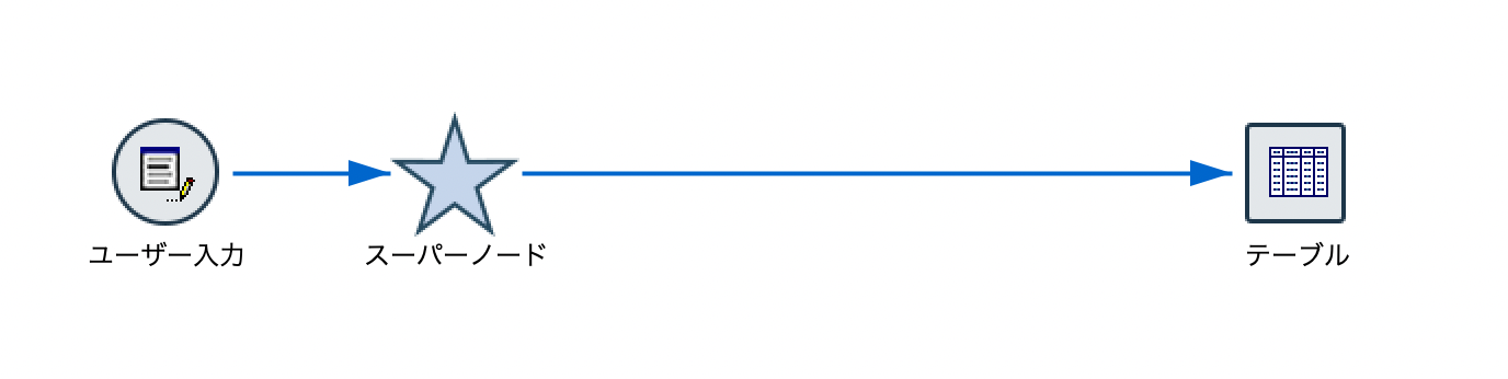 スクリーンショット 2022-09-30 18.42.07.png