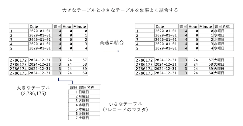 スクリーンショット 2024-08-15 14.10.21.png