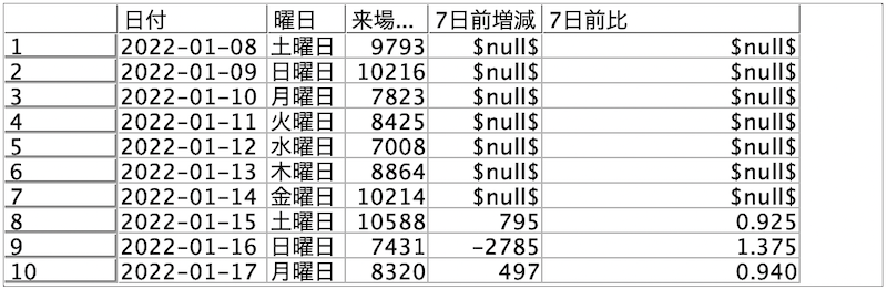 スクリーンショット 2022-09-04 9.24.29.png