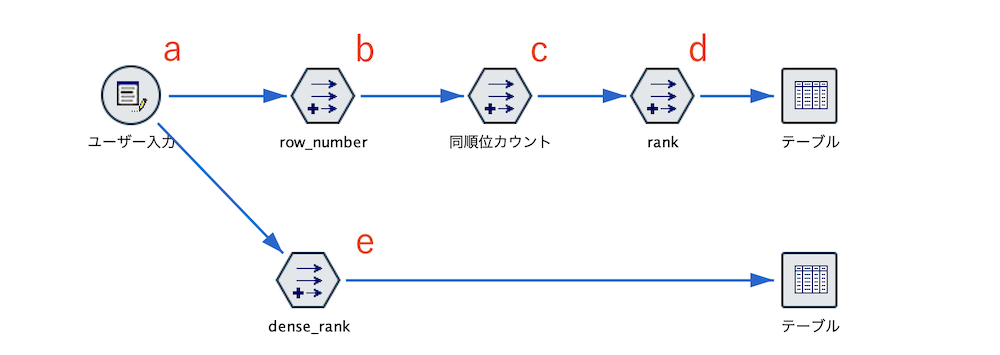 スクリーンショット 2024-03-15 18.15.17.png