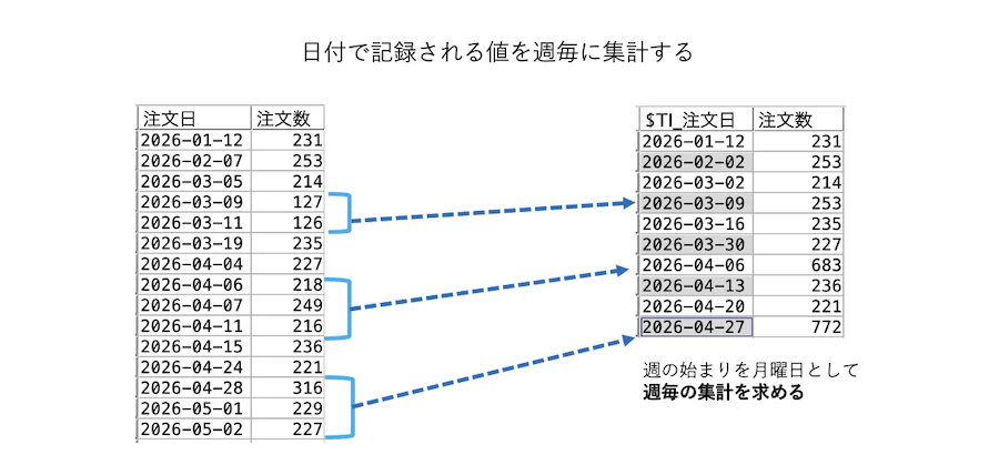 スクリーンショット 2026-07-21 16.18.37.png