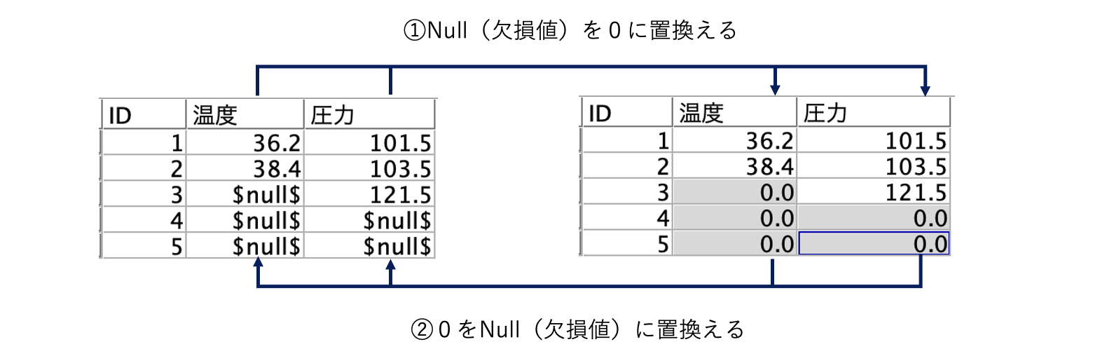 スクリーンショット 2022-06-29 12.42.08.png