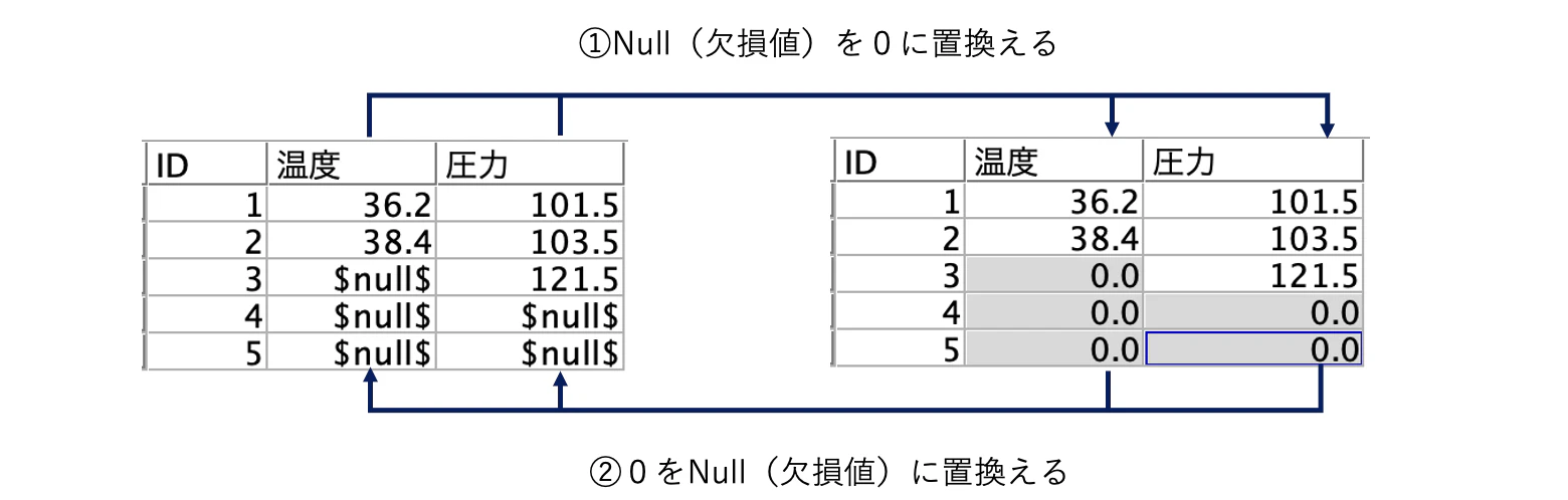 スクリーンショット 2022-06-29 12.42.08.png