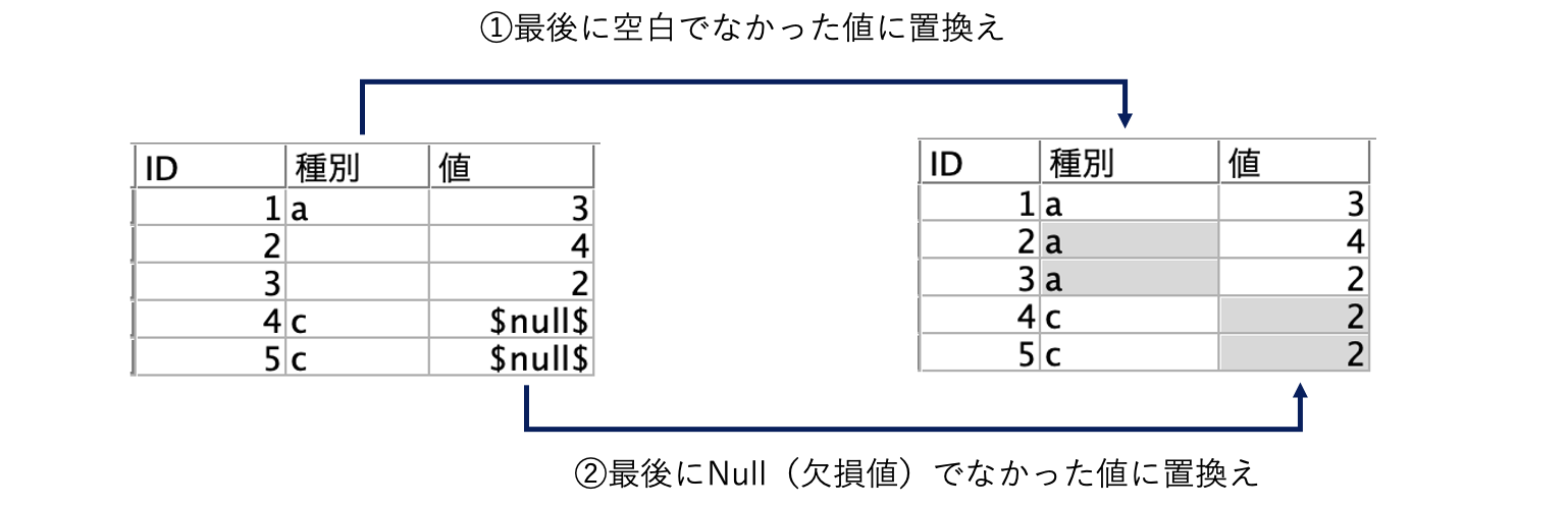 スクリーンショット 2022-06-29 11.23.37.png