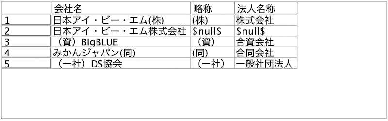 スクリーンショット 2022-08-10 14.45.10.png