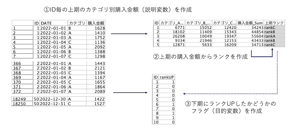 スクリーンショット 2022-10-20 14.41.15.png