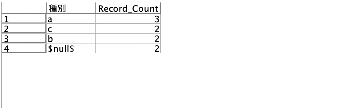 スクリーンショット 2022-07-06 14.40.38.png