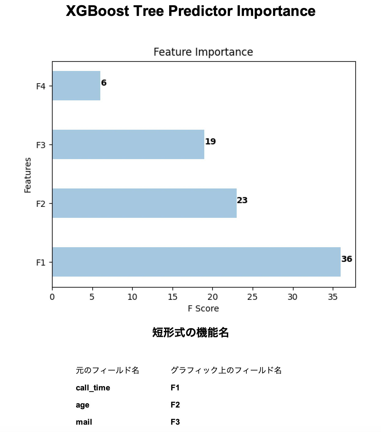 スクリーンショット 2026-09-29 17.35.53.png