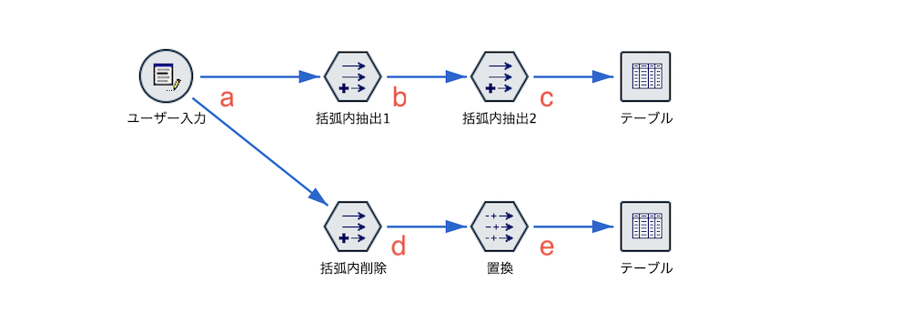 スクリーンショット 2022-08-09 10.40.57.png