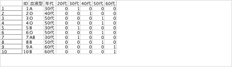 スクリーンショット 2022-12-21 14.45.33.png