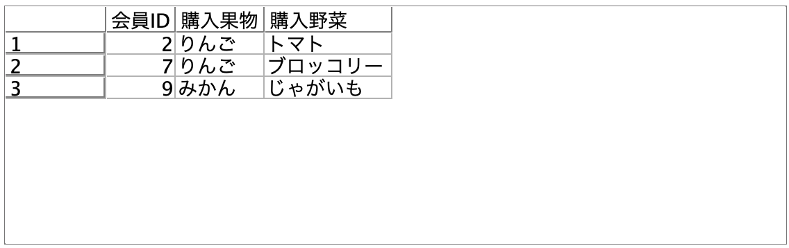 スクリーンショット 2022-06-30 14.48.28.png