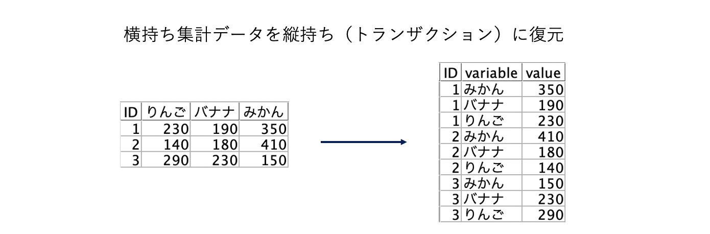 スクリーンショット 2022-07-08 11.30.09.png