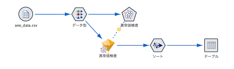 スクリーンショット 2022-12-10 14.48.07.png