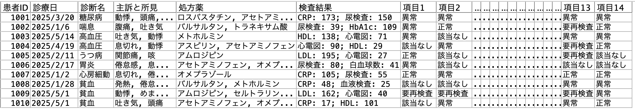 スクリーンショット 2025-06-30 14.12.16.png