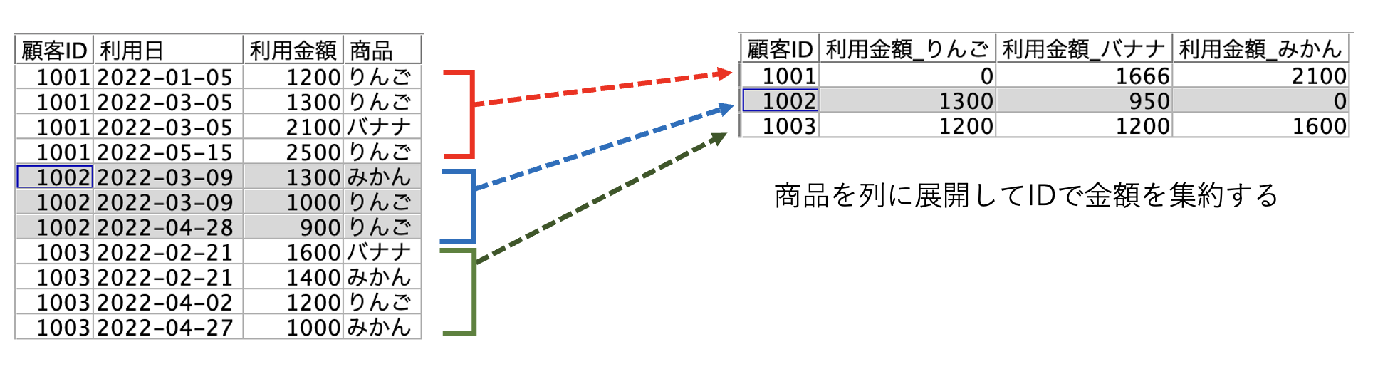 スクリーンショット 2022-07-01 11.09.02.png