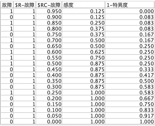 スクリーンショット 2022-08-18 17.37.11.png