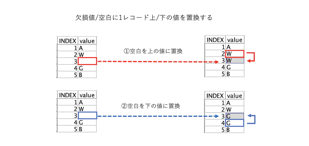 スクリーンショット 2024-03-07 18.10.37.png