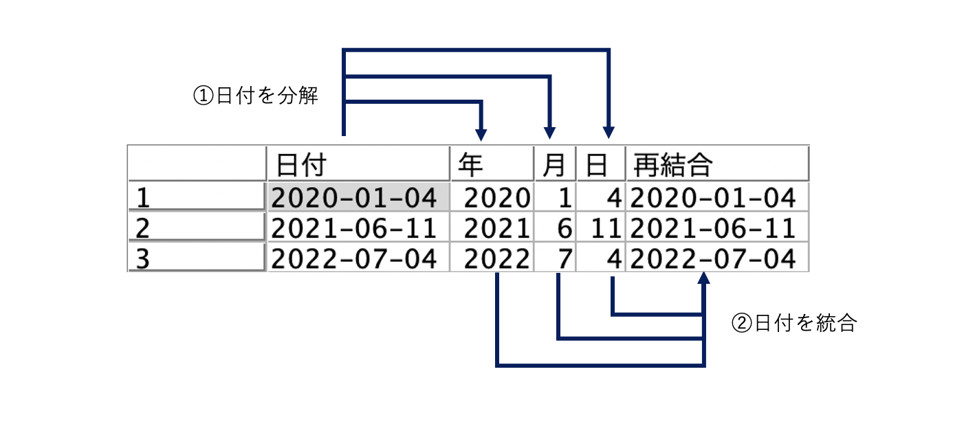 スクリーンショット 2022-06-14 17.43.54.png