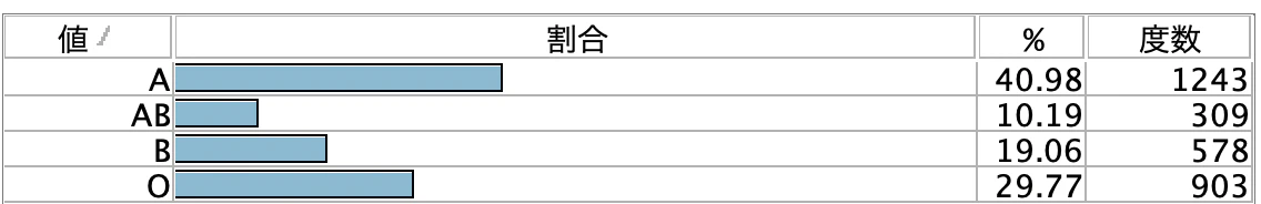 スクリーンショット 2022-08-03 17.29.16.png