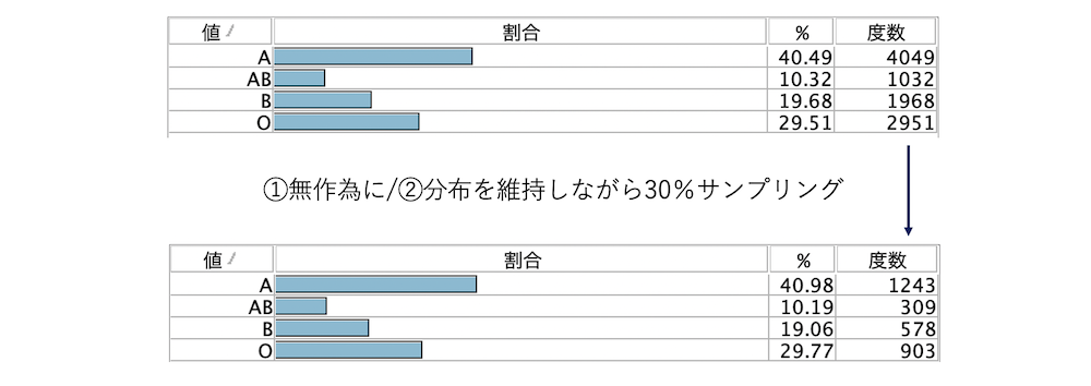 スクリーンショット 2022-08-03 17.34.55.png