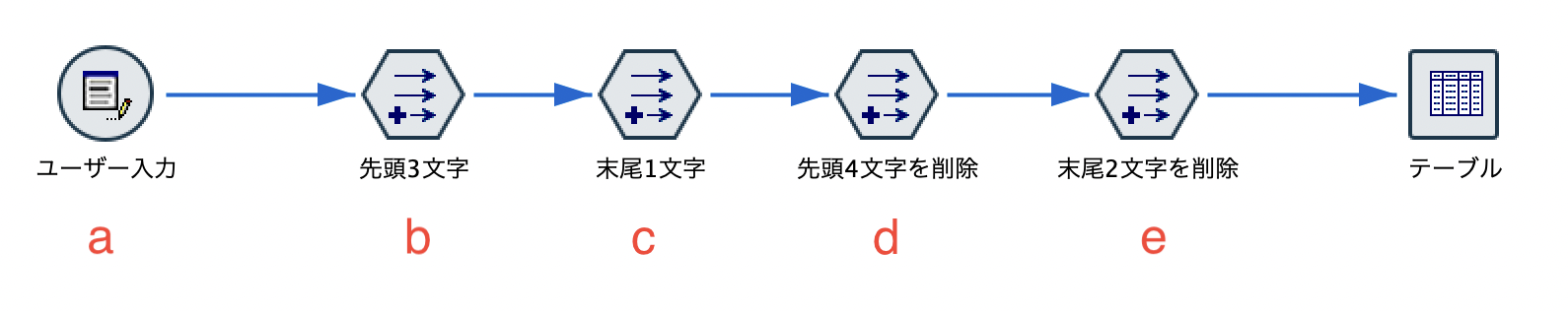 スクリーンショット 2022-06-16 14.56.47.png